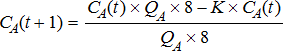 urn:x-wiley:25890514:cdt3bf00550:equation:cdt3bf00550-math-0008 urn:x-wiley:25890514:cdt3bf00550:equation:cdt3bf00550-math-0008