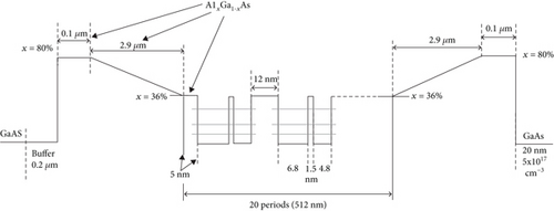 Details are in the caption following the image Details are in the caption following the image