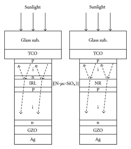 Details are in the caption following the image