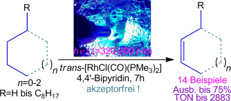 Towards a Practical Development of Light-Driven Acceptorless Alkane Dehydrogenation