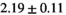 urn:x-wiley:07403194:media:mrm28773:mrm28773-math-0312