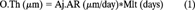 equation image equation image
