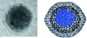 Magnetically Separable, Carbon-Supported Nanocatalysts for the Manufacture of Fine Chemicals