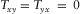 urn:x-wiley:00168025:media:gpr12339:gpr12339-math-0006