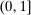 urn:x-wiley:00129682:media:ecta200322:ecta200322-math-0286