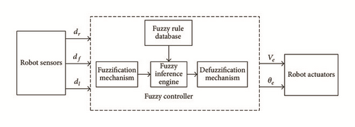 Details are in the caption following the image