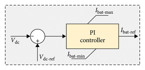 Details are in the caption following the image