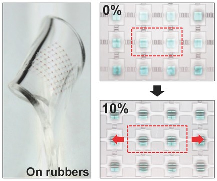Stretchable Si Logic Devices with Graphene Interconnects