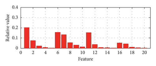 Details are in the caption following the image Details are in the caption following the image