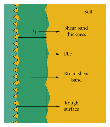 Details are in the caption following the image