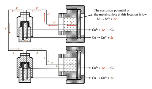 Details are in the caption following the image