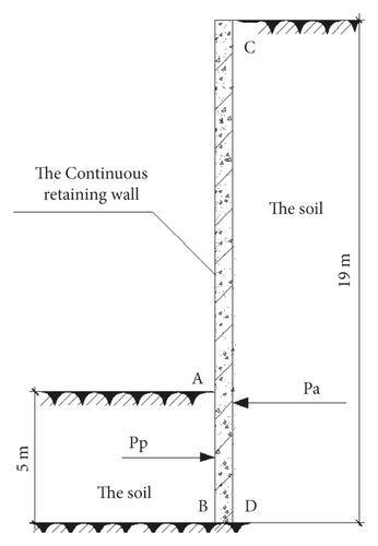 Details are in the caption following the image