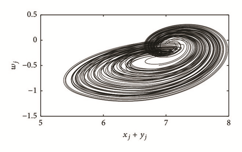 Details are in the caption following the image