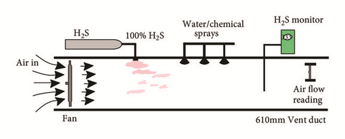 Details are in the caption following the image