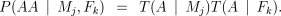 inline image