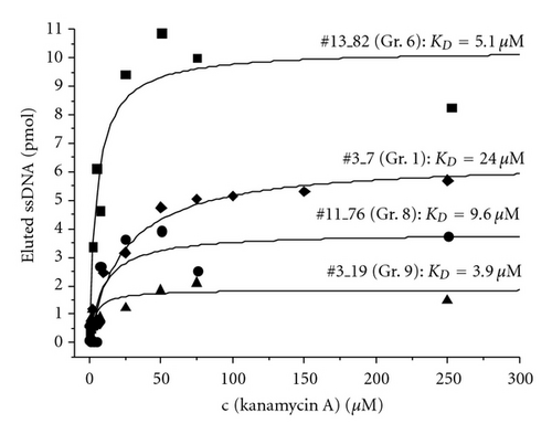 Details are in the caption following the image