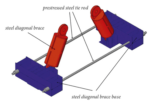 Details are in the caption following the image