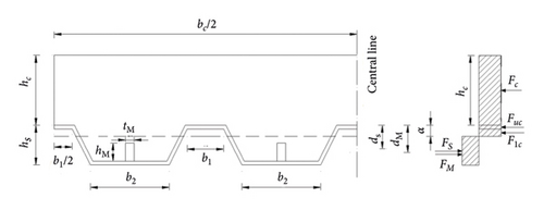 Details are in the caption following the image Details are in the caption following the image