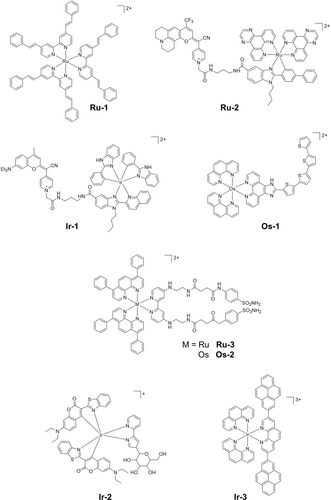 Details are in the caption following the image Details are in the caption following the image