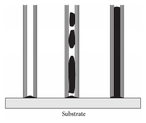 Details are in the caption following the image