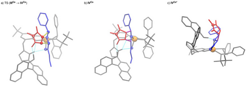 Details are in the caption following the image Details are in the caption following the image
