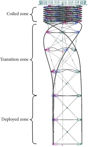 Details are in the caption following the image Details are in the caption following the image