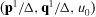 urn:x-wiley:0002-9092:ajae1467827600460-math-0021
