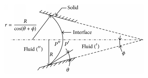 Details are in the caption following the image