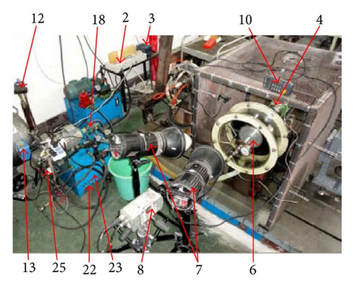 Details are in the caption following the image Details are in the caption following the image