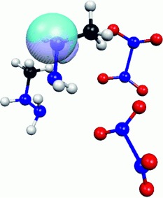 Die ultraschnelle Kaltreaktion im Treibstoffgemisch Monomethylhydrazin/Distickstofftetroxid: CPMD-Simulation