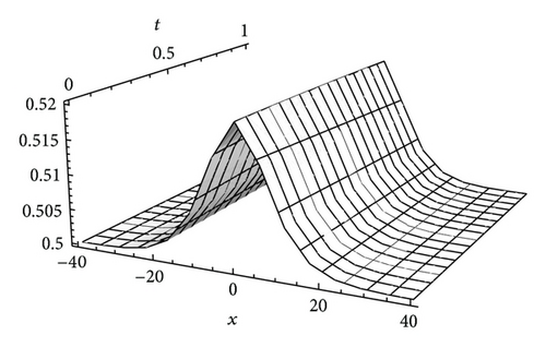 Details are in the caption following the image