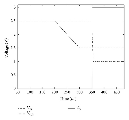 Details are in the caption following the image Details are in the caption following the image