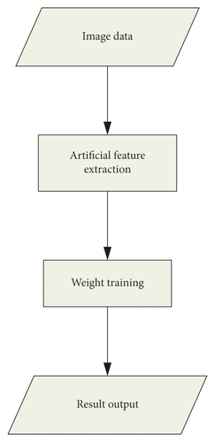 Details are in the caption following the image