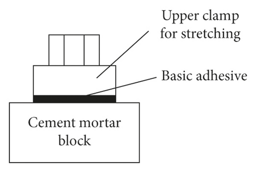 Details are in the caption following the image