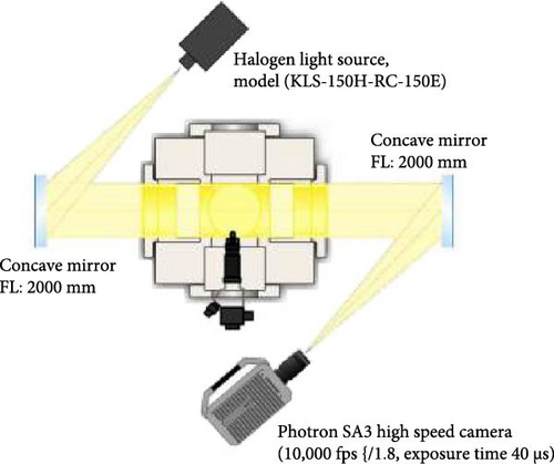 Details are in the caption following the image Details are in the caption following the image