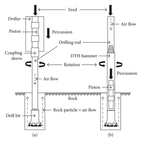 Details are in the caption following the image