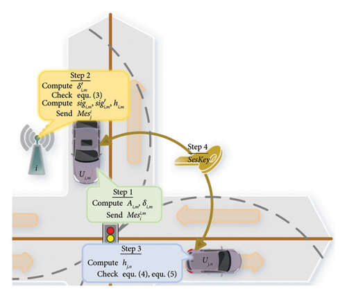 Details are in the caption following the image Details are in the caption following the image