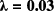 urn:x-wiley:07403194:media:mrm27375:mrm27375-math-0002