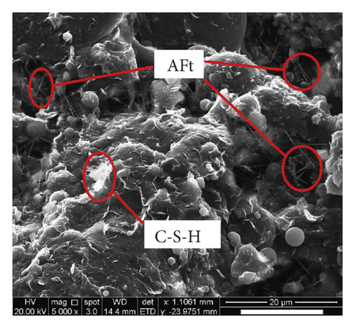 Details are in the caption following the image
