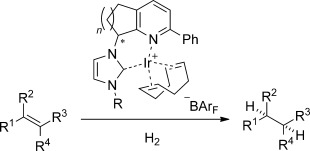 Chiral N-Heterocyclic Carbene/Pyridine Ligands for the Iridium-Catalyzed Asymmetric Hydrogenation of Olefins