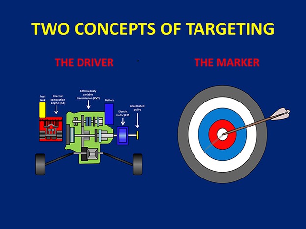 Cancer: Towards a general theory of the target Issue 9, 2017