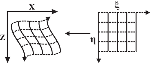 Details are in the caption following the image