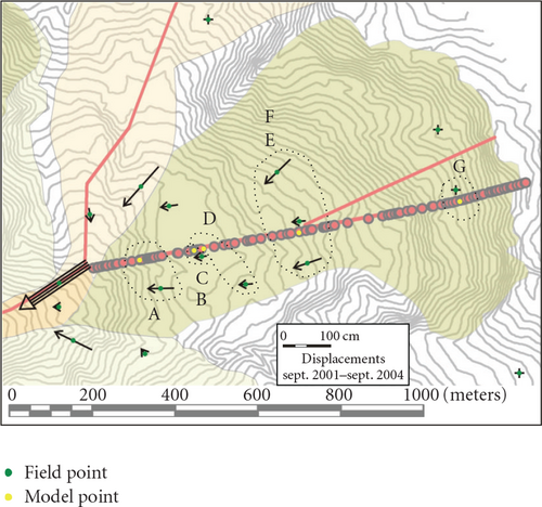 Details are in the caption following the image Details are in the caption following the image