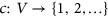 urn:x-wiley:03649024:media:jgt22459:jgt22459-math-0002