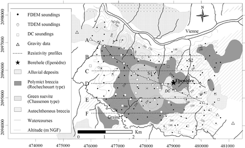 Details are in the caption following the image Details are in the caption following the image