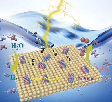 Modulation of Charge Redistribution in Heterogeneous CoSe-Ni0.95Se Coupling with Ti3C2Tx MXene for Hydrazine-Assisted Water Splitting