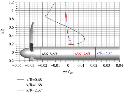Details are in the caption following the image