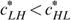 inline image