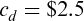 urn:x-wiley:09696016:itor833:equation:itor833-math-0094