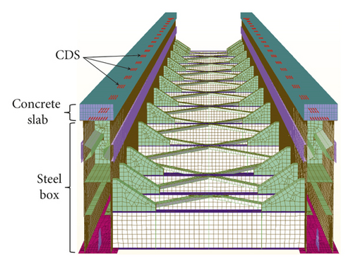 Details are in the caption following the image